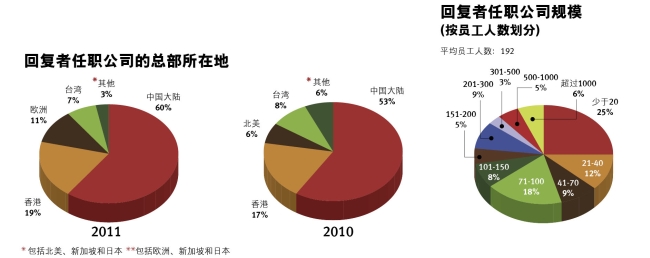 2011ЇNЈ{飺һʮչʮ_P_H顷_2